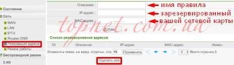 Netis 2710, доступ в локальную сеть Настройка роутера Netis 2710, резервация IP-адреса